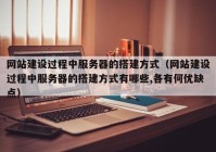 網(wǎng)站建設(shè)過程中服務(wù)器的搭建方式（網(wǎng)站建設(shè)過程中服務(wù)器的搭建方式有哪些,各有何優(yōu)缺點）